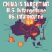 China Is Targeting U.S. Infrastructure: FBI Warns of Chaos