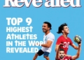 Top 9 Highest Paid Athletes in the World Revealed