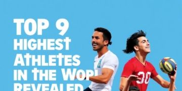 Top 9 Highest Paid Athletes in the World Revealed