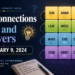nyt-connections-hints-and-answers-for-february-9-2024